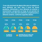001_QSELECT_CÃES_AD_RP_CARNE_07 (1)