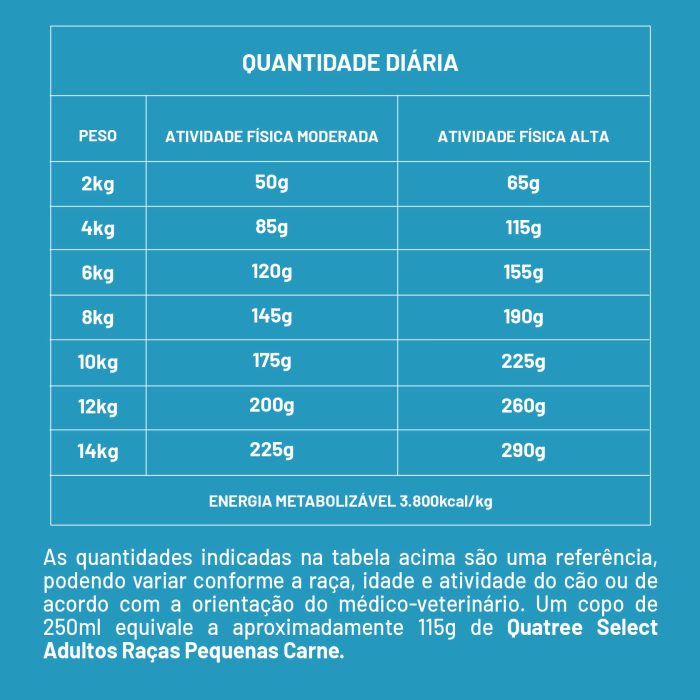001_QSELECT_CÃES_AD_RP_CARNE_08 (1)