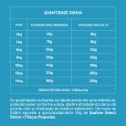 001_QSELECT_CÃES_SENIOR_RP-08